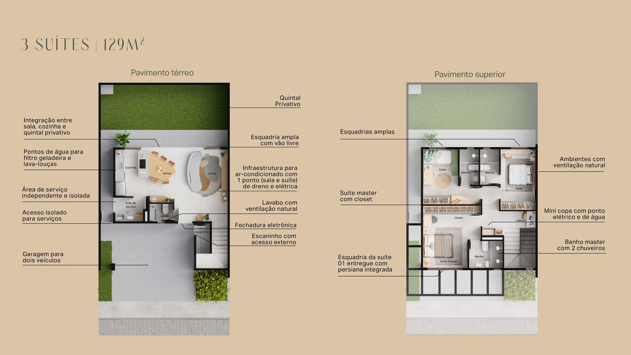 Planta — Sobrado 129m² — Pavimento inferior